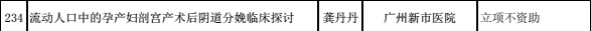 科研课题立项和继续教育立项获得突破