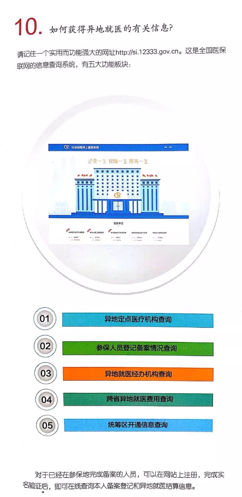 关于我院启动省内、跨省异地医保结算业务的告示