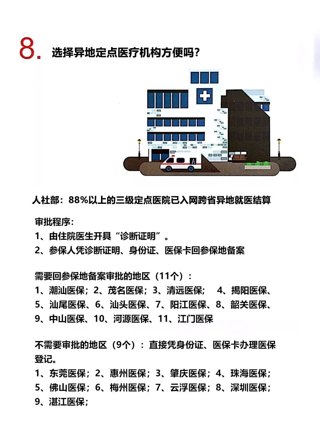 关于我院启动省内、跨省异地医保结算业务的告示