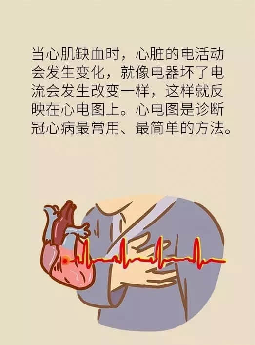 图话:世界心脏日,好好爱护你的"小心脏"