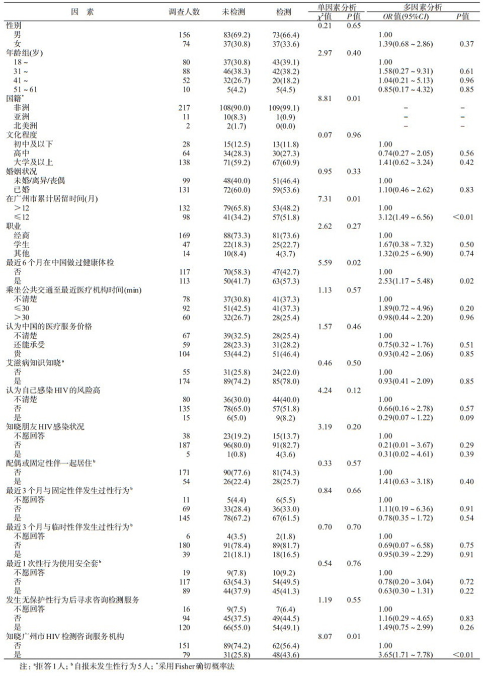 微信图片_20200807144827.jpg