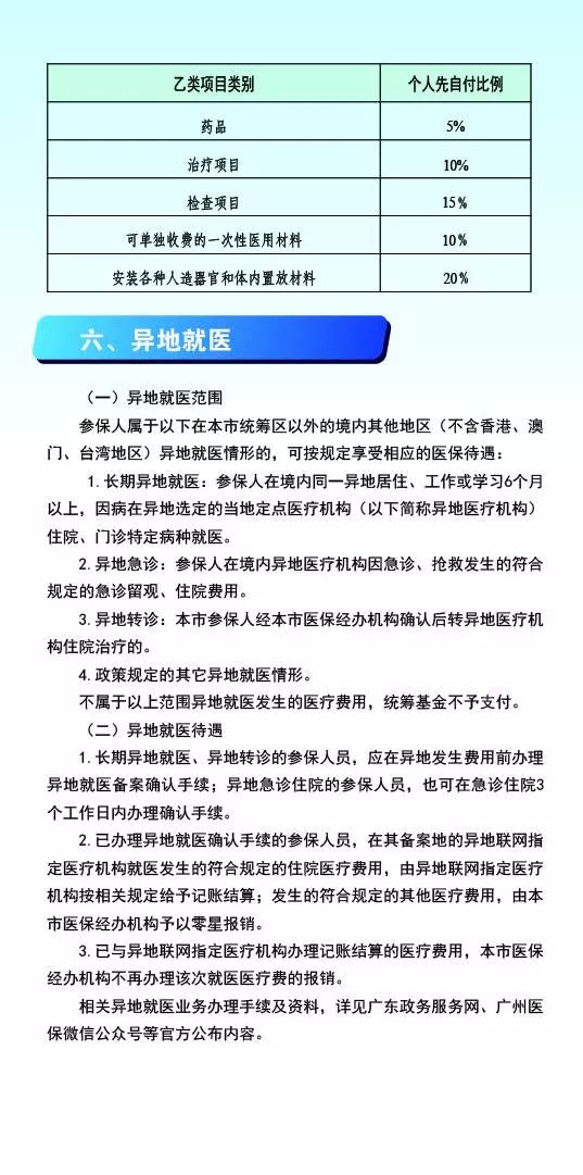 广州市职工社会医疗保险就医指南