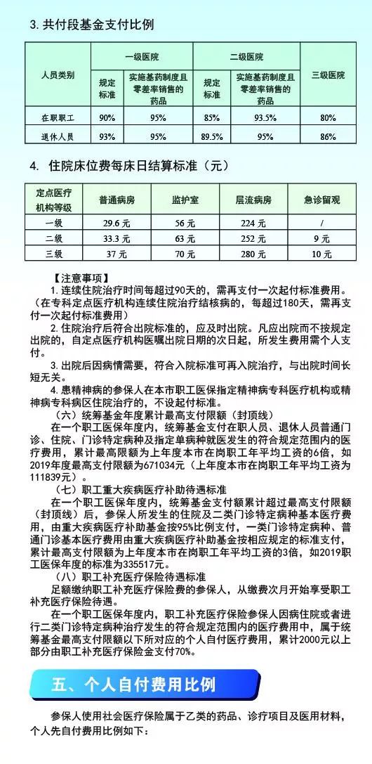 广州市职工社会医疗保险就医指南