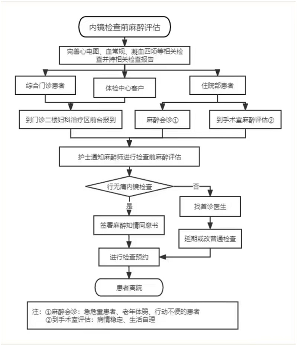 微信图片_20220707142620_副本.png