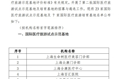 厉害了！又一官方认证！