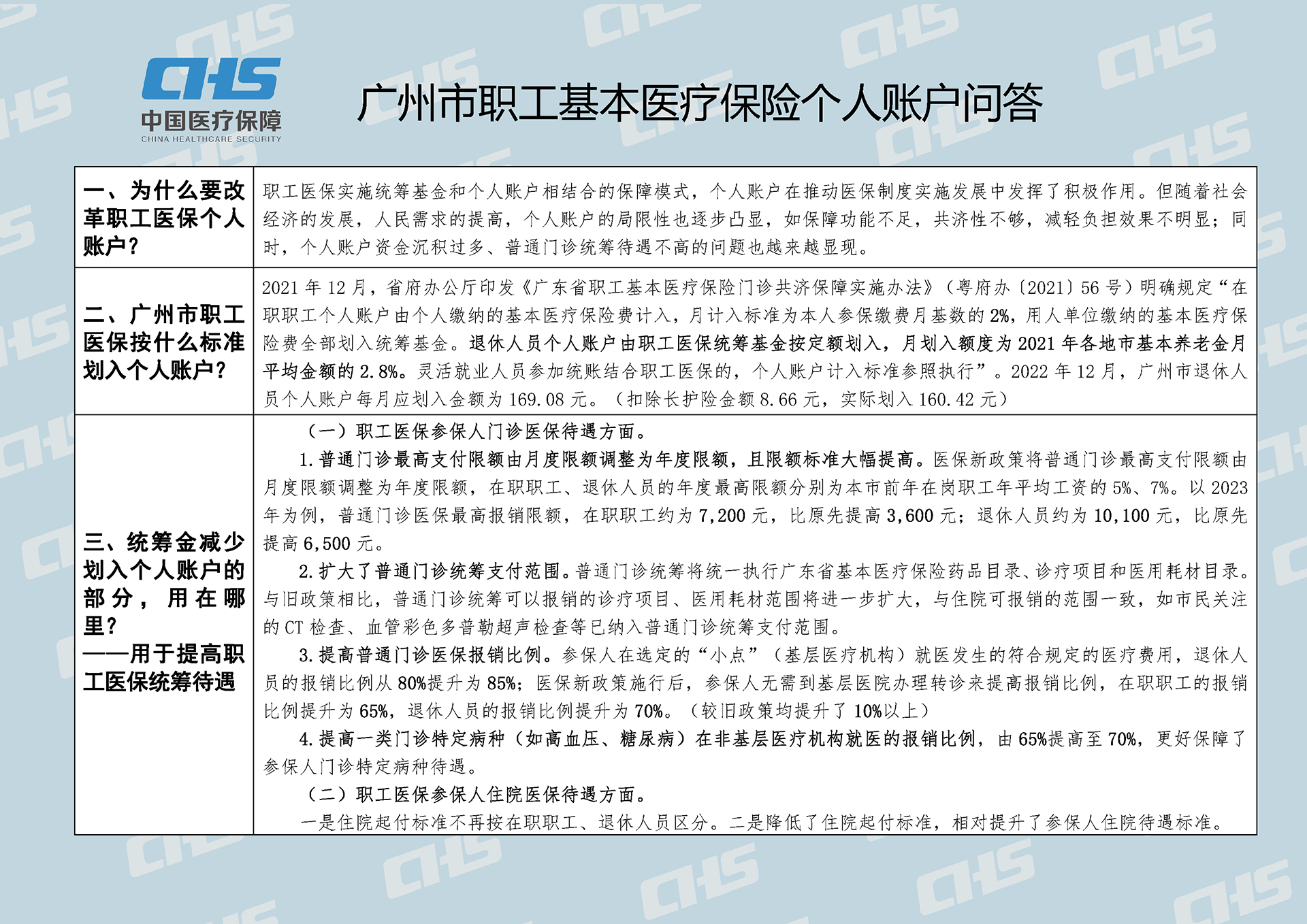 1-广州市职工基本医疗保险缴费标准和个人账户问答（版式文件）_页面_2.png