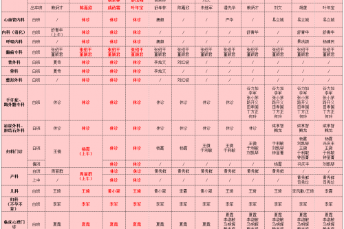 公告｜广州新市医院2023年春节出诊安排