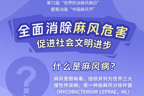 世界防治麻风病日：全面消除麻风危害，促进社会文明进步