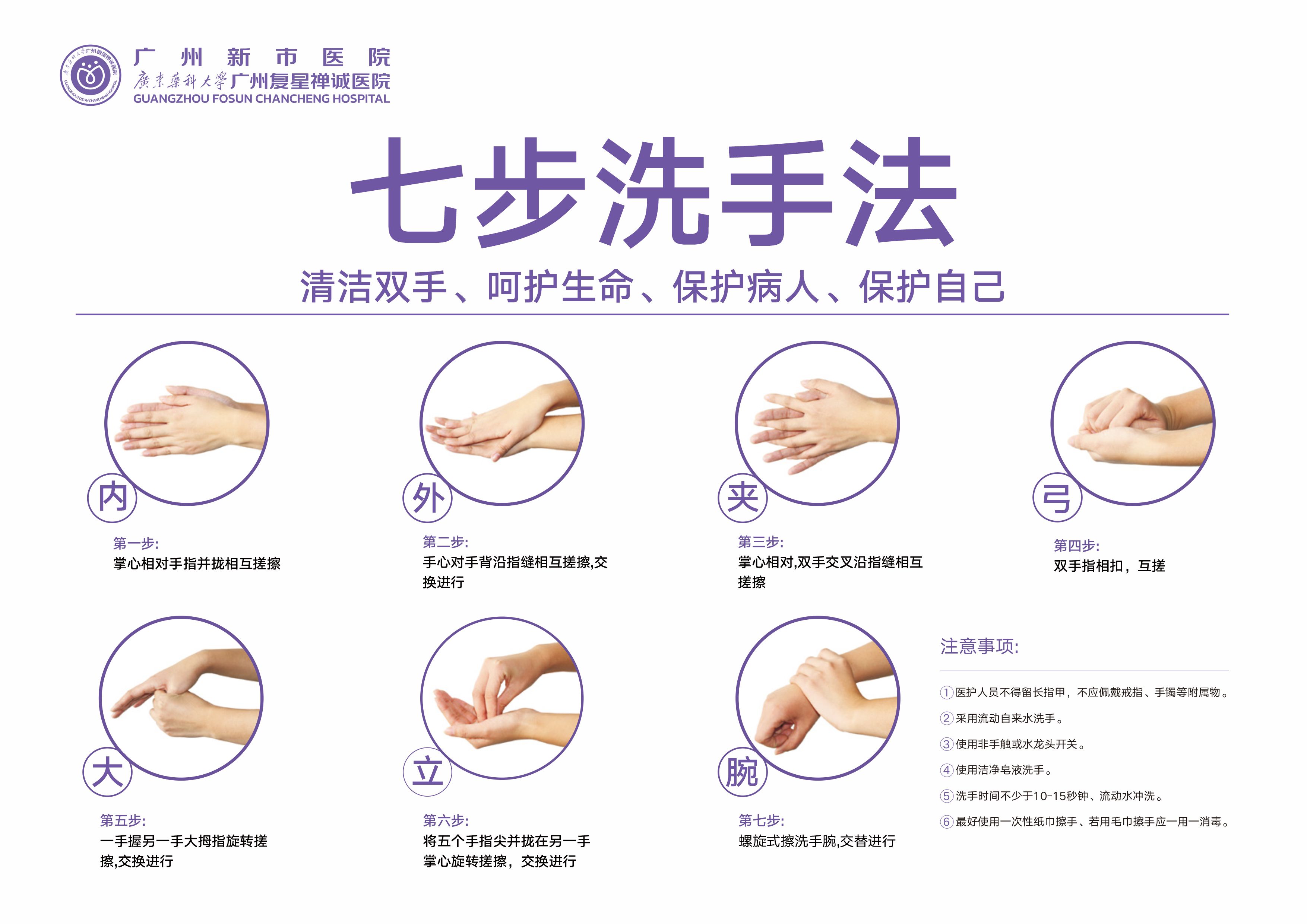 七步洗手法.jpg